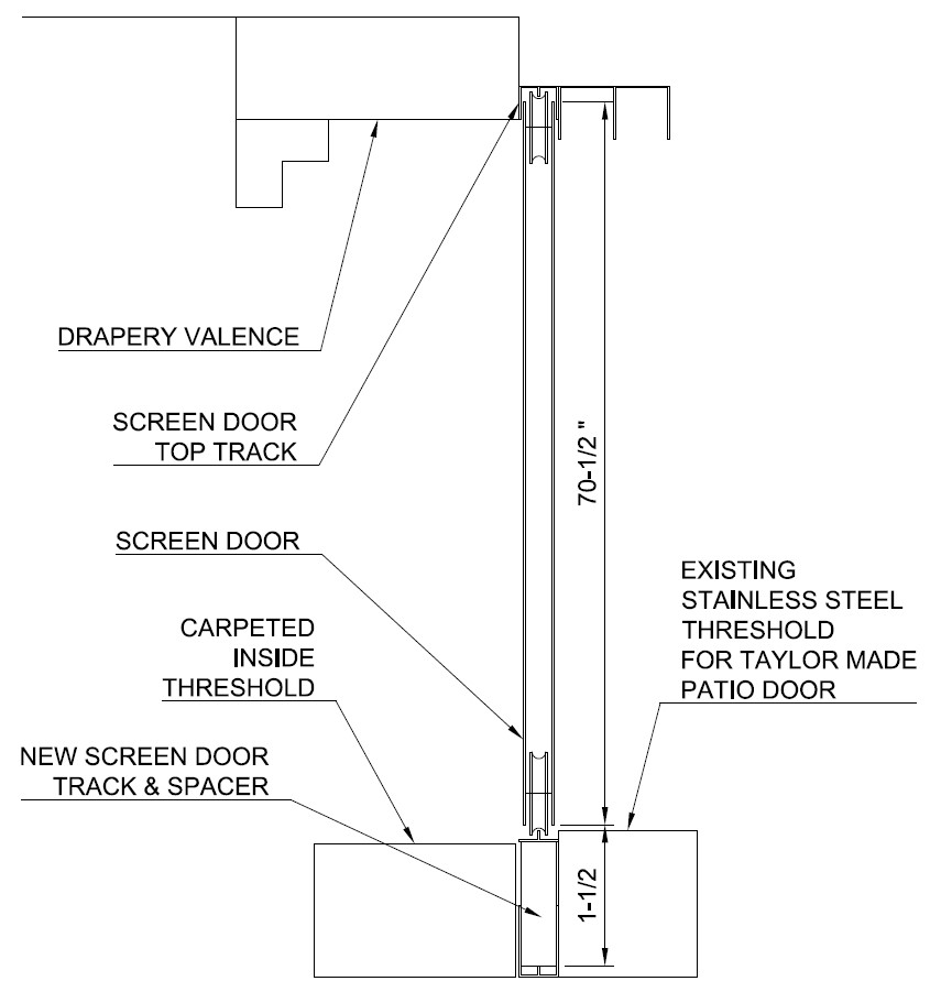 Cabin cruiser screen door cross section