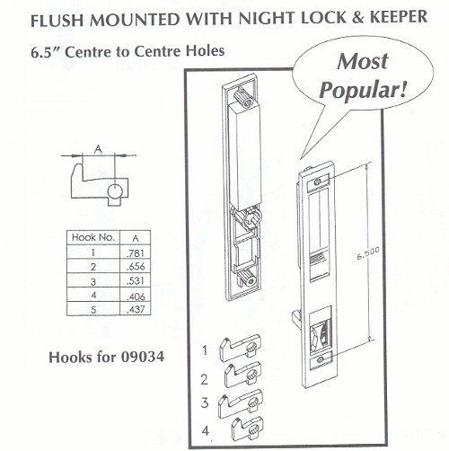 Patio door latch styles