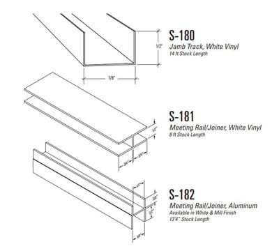 Screen door channel used for side jambs