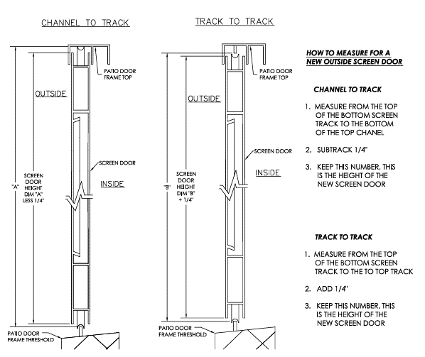 New sliding screen door measurement guide
