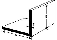 Aluminum angle screen door bottom track