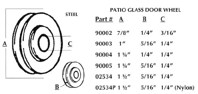 Patio Slider Bearing List